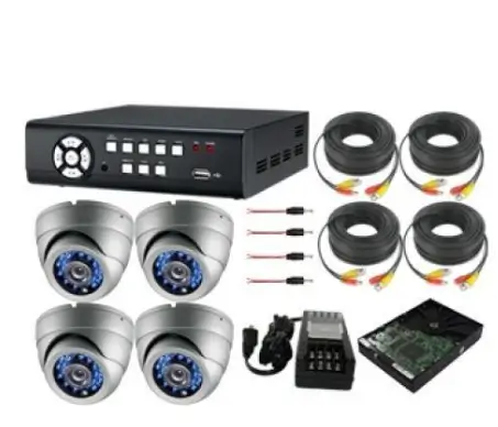 CCTV Main Components